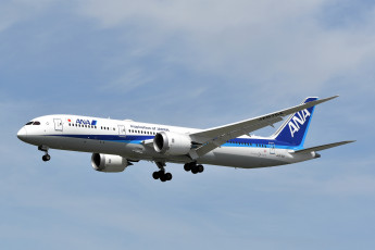 Картинка авиация пассажирские+самолёты авиалайнер