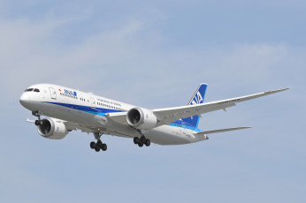 Картинка авиация пассажирские+самолёты авиалайнер