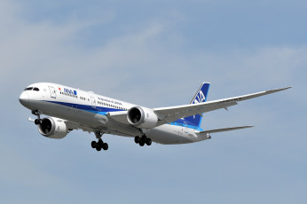 Картинка авиация пассажирские+самолёты авиалайнер