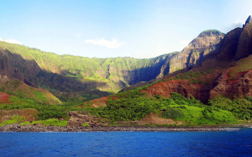 Картинка природа пейзажи озеро горы