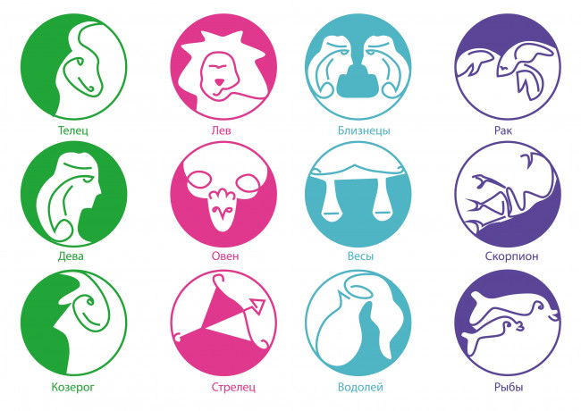 Обои картинки фото разное, знаки зодиака, знаки, зодиак