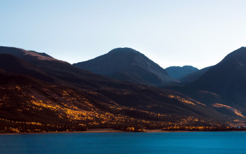 Картинка природа реки озера горы озеро