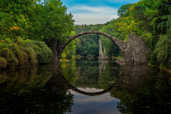 Картинка природа реки озера лес река