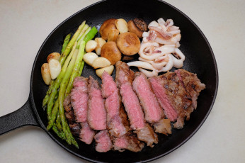 Картинка еда мясные+блюда грибы зелень мясо