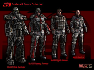 Картинка bet on soldier blood sport видео игры