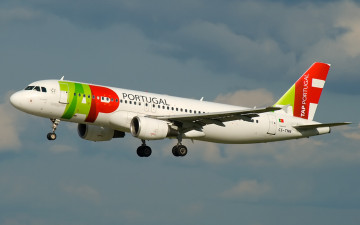 Картинка авиация пассажирские самолёты