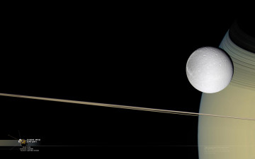 Картинка космос сатурн космостёмный планета