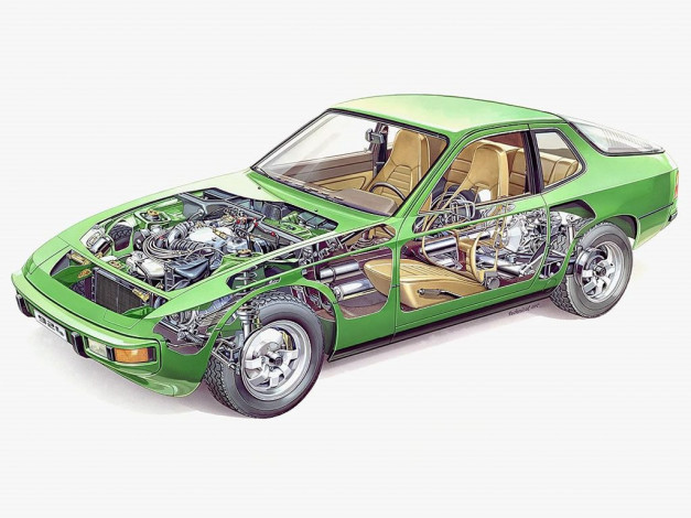 Обои картинки фото автомобили, porsche