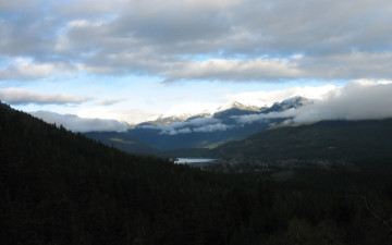 Картинка природа горы