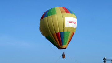 Картинка авиация воздушные+шары+дирижабли полет