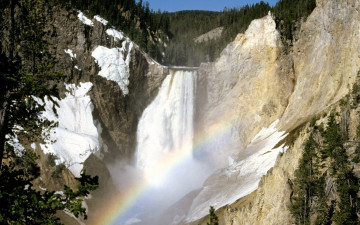 Картинка природа водопады