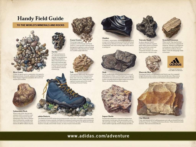 Обои картинки фото бренды, adidas