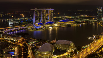 Картинка singapore города сингапур+ сингапур простор
