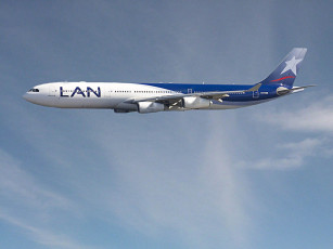 Картинка авиация пассажирские самолёты