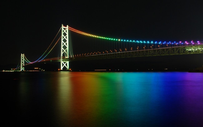 Обои картинки фото города, мосты