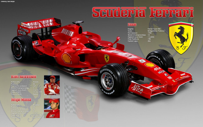 Обои картинки фото спорт, формула