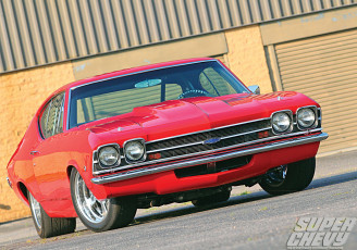 Картинка автомобили chevrolet chevelle