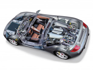 Картинка автомобили porsche