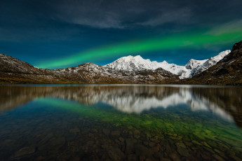 Картинка природа реки озера простор