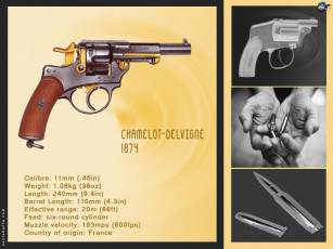 Картинка оружие