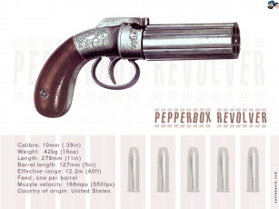 Картинка оружие