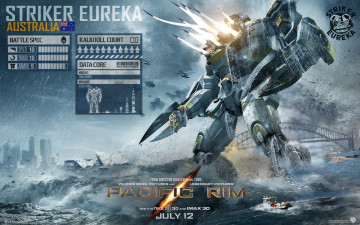 обоя кино фильмы, pacific rim, rim, pacific, статистика, робот, егерь, классификация, eureka, striker