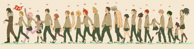 Обои картинки фото аниме, boku no hero academia, персонажи