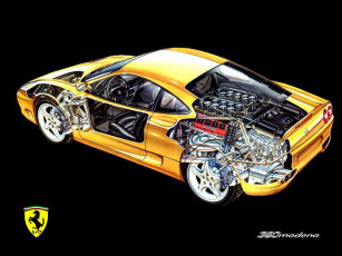 Картинка ferrari 360 автомобили